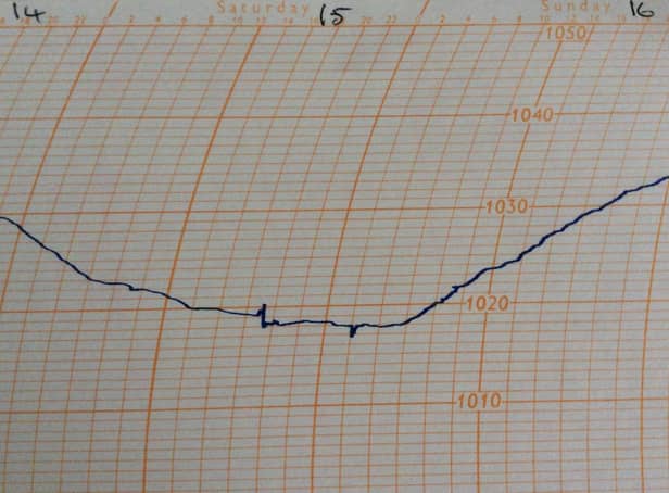 The Tonga shockwaves were picked up by the Lancaster University weather station barograph.