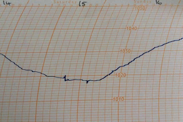 The Tonga shockwaves were picked up by the Lancaster University weather station barograph.