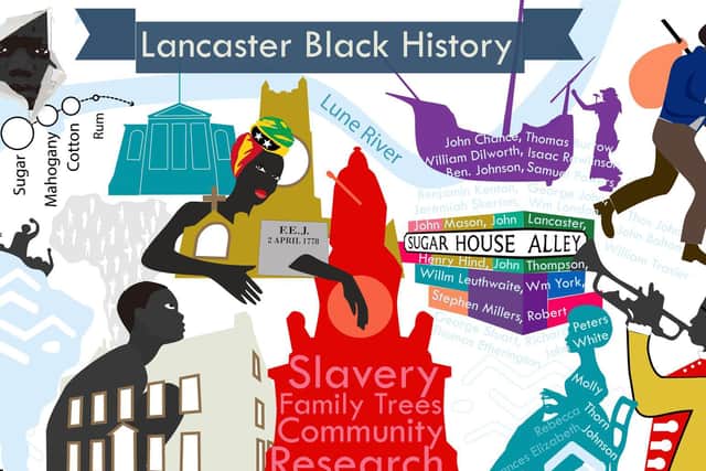 Lancaster Black History.