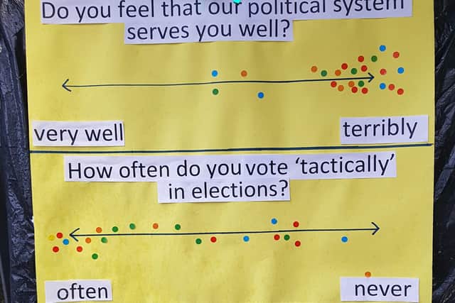 Part of the sticker board survey that members of the public were invited to take part in.