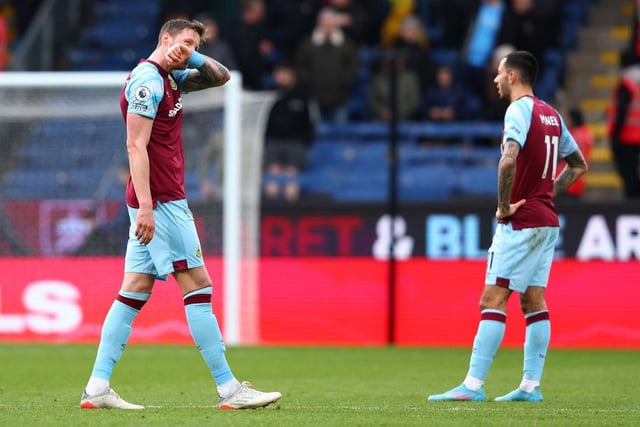 Burnley have endured a difficult season in the Premier League having won just one of their opening 21 league matches. But a recent resurgence including back to back wins over Brighton and Tottenham Hotspur have provided some hope. They were previously priced at 10/11 to be relegated with Betfair in December, so the odds have only shortened slightly.