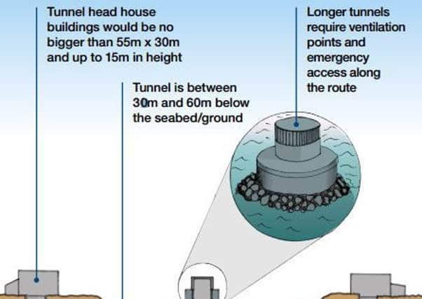 An artist's impression of a tunnel which may be built to carry electrical cables under Morecambe Bay.