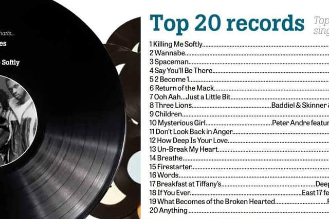 Top 20 record of 1996